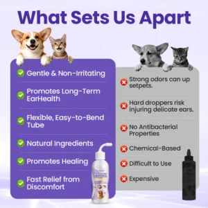 gentle pet ear care solution