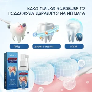 daily oral hygiene routine