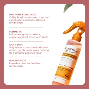 kojic turmeric body care spray
