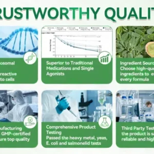 botanical wellness product