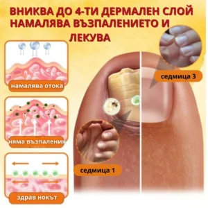 gentle cosmetic skin product