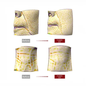 gentle skin care formula