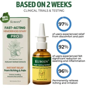 herbal personal care spray