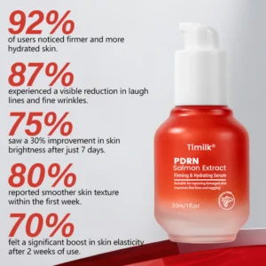 daily facial care routine