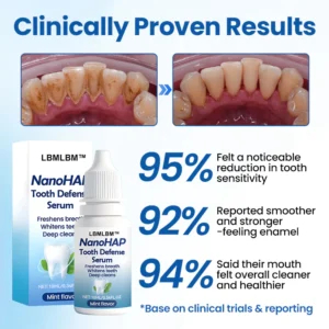 nanohap tooth surface smoothing