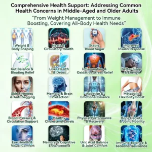 timilk botanical extract patch