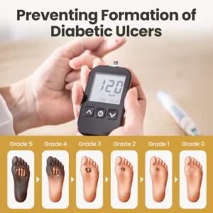 modern foot care branding