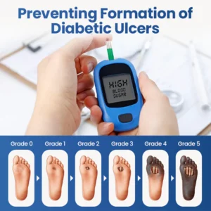 modern lifestyle branding