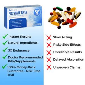 elycura peak performance support