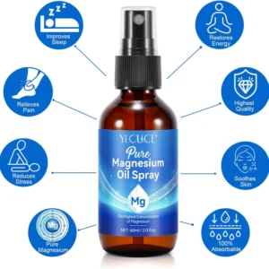 fast-acting topical magnesium