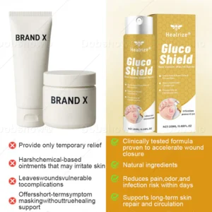 protective recovery spray healrize glucoshield