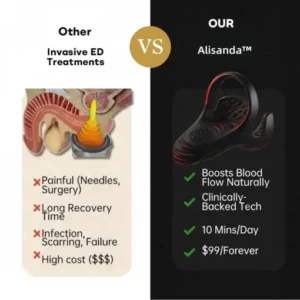 alisanda vitalengine pro stamina builder